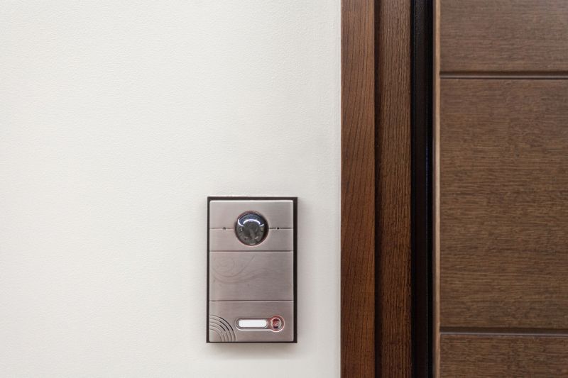 Secure Doorbell Mounting